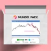 Price Action Trading Course - Al Brooks [Inglês]